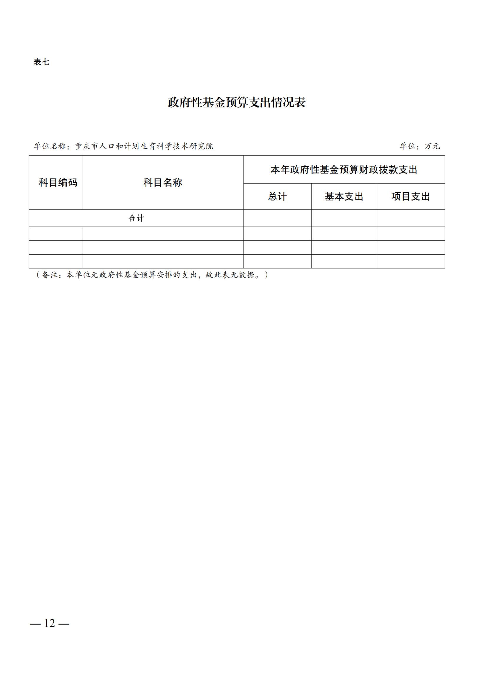 330049重庆市人口和计划生育科学技术研究院2025年预算情况说明及套表(2)_11.jpg